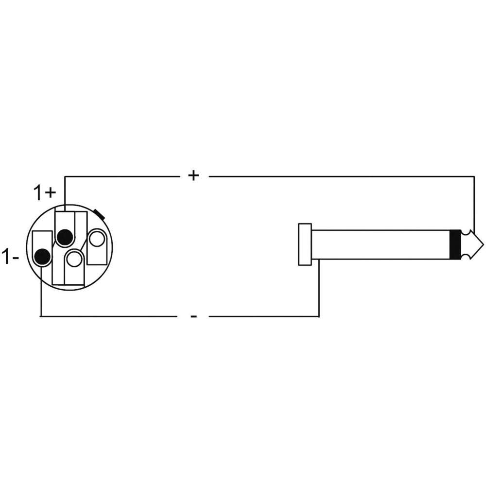 cordial-select-lautsprecherkabel-speakon-2-pol-auf-klinke-1-5m image 2