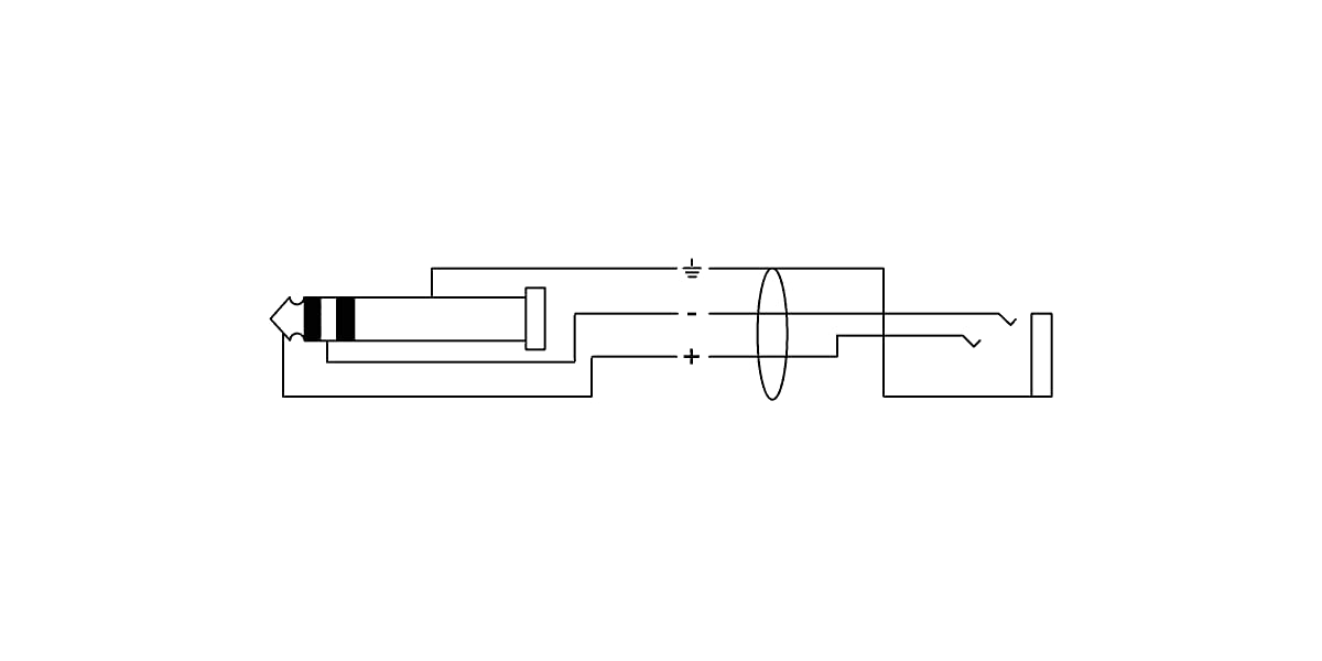 cordial-elements-ecl-em3vk-stereo-audiokabel-klinke-stecker-buchse-3-m image 2