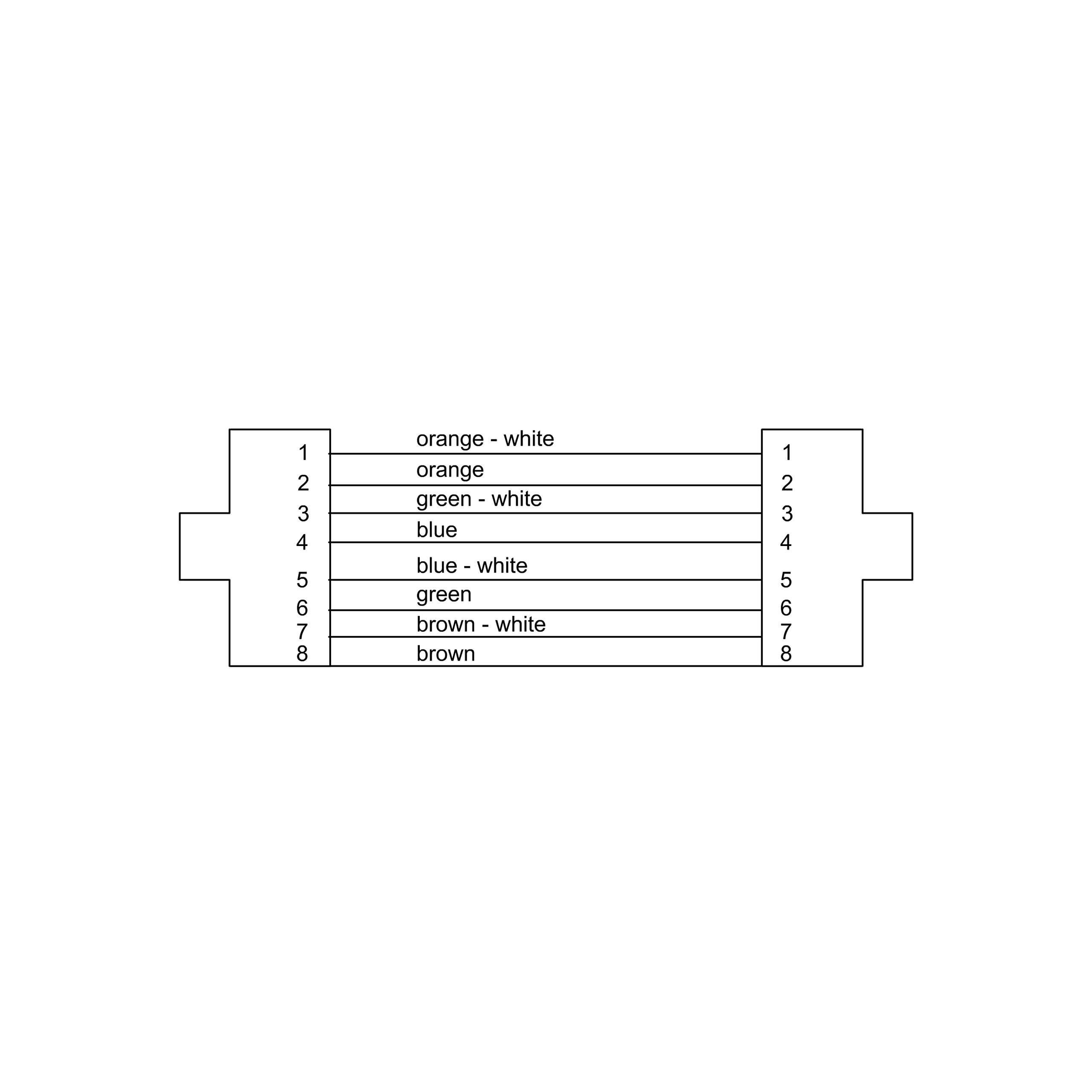 cordial-cat7-netzwerkkabel-ethercon-5-m image 2