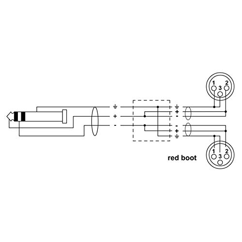 cordial-cfy-1-8-wff-y-insertkabel-xlr-1-8-m image 4