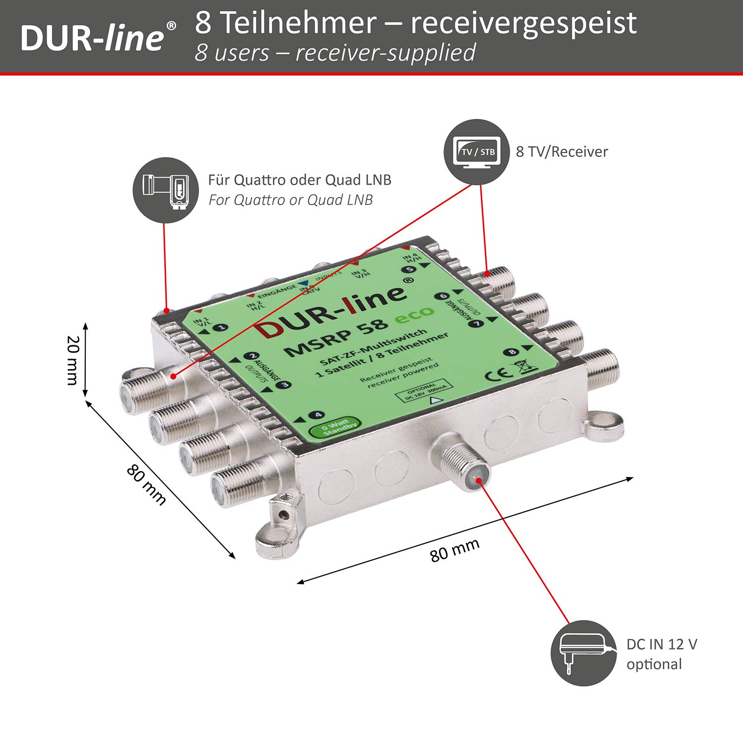 dur-line-mda-90-anthrazit-satelliten-komplettanlage-f-r-8-teilnehmer-mit-multisc image 4
