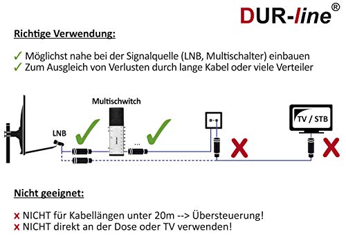 dur-line-v3018-mini-inline-verst-rker-18-db-f-r-sat-und-dvb-t2-5-2500-mhz image 8