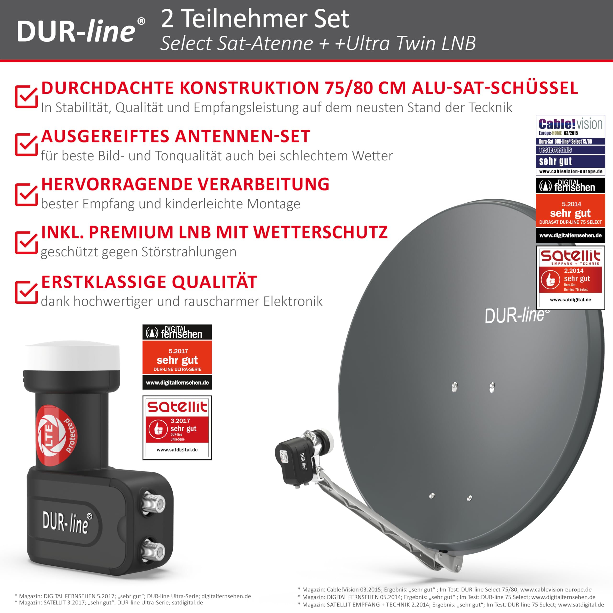 dur-line-select-75-80-anthrazit-sat-set-mit-twin-lnb-f-r-2-teilnehmer image 2