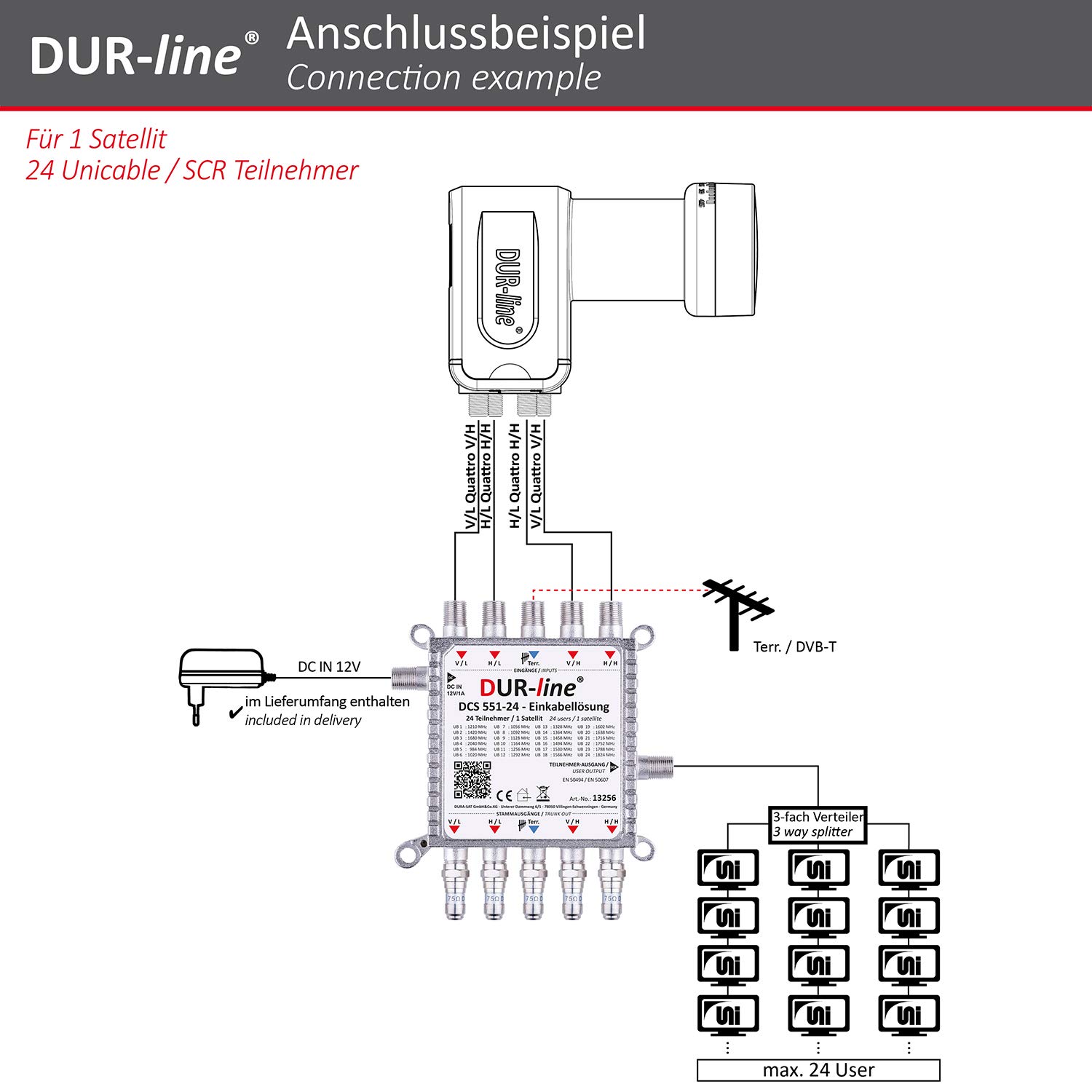 dur-line-dcs-551-24-unicable-ii-multischalter-1x24-f-r-24-teilnehmer image 4