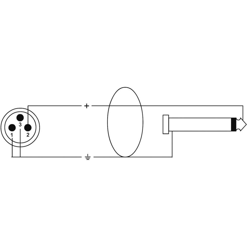cordial-select-audiokabel-cpm-2-5-mp-xlr-female-auf-klinke-mono-2-5-m image 2
