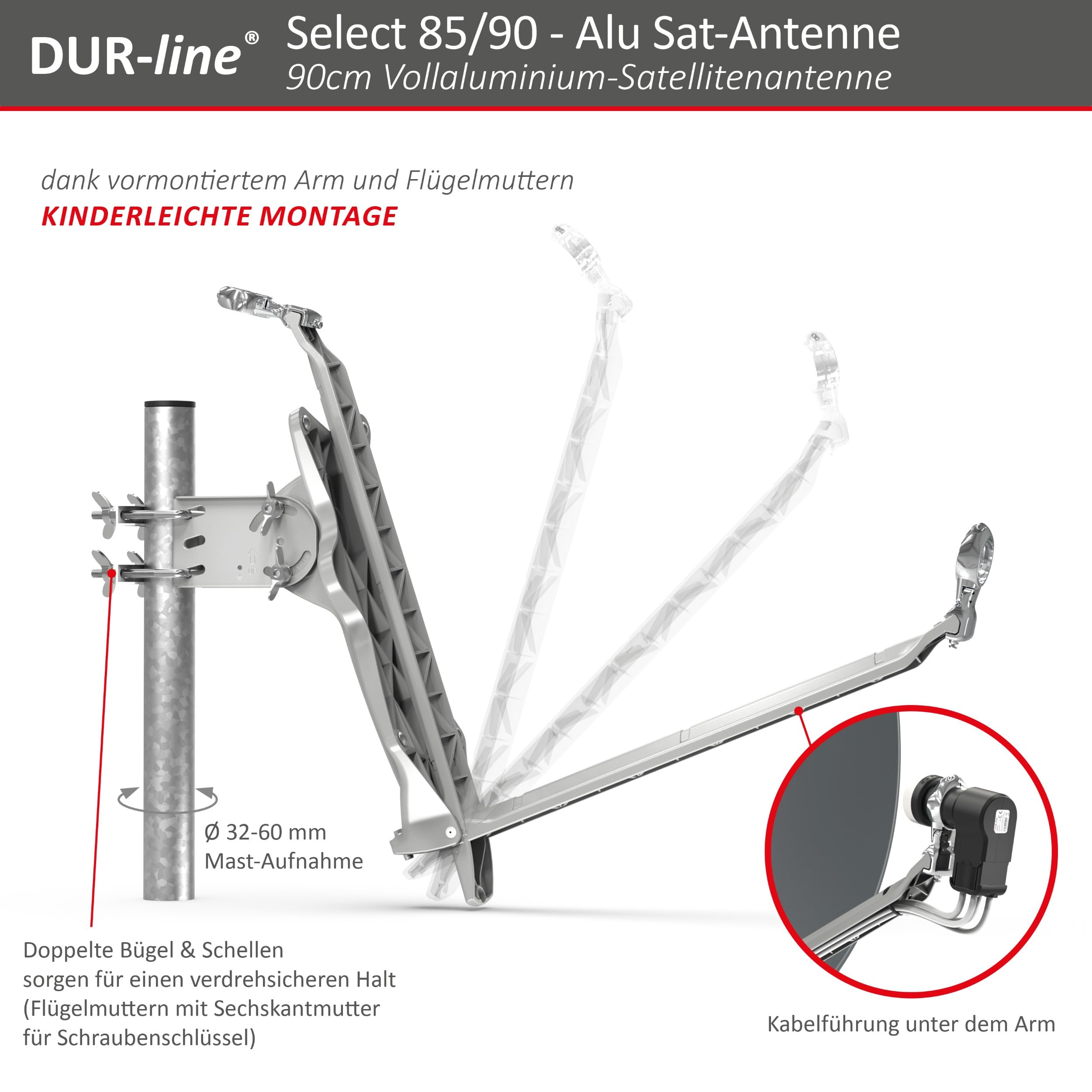 dur-line-select-85-90-sat-anlage-2-teilnehmer-set-anthrazit-ultra-twin-lnb image 6