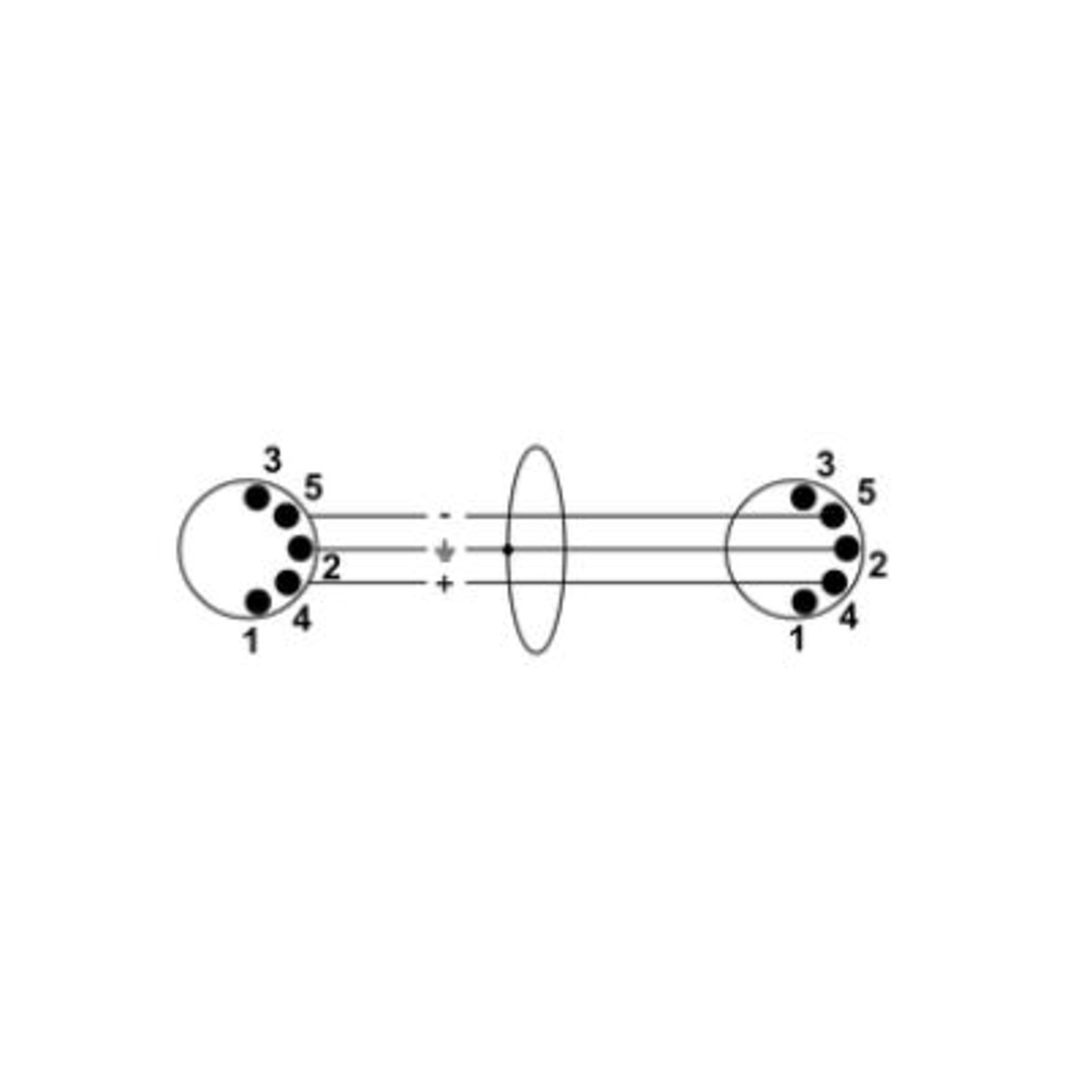 cordial-cfd-0-6-aa-essentials-midikabel-0-6-m image 2