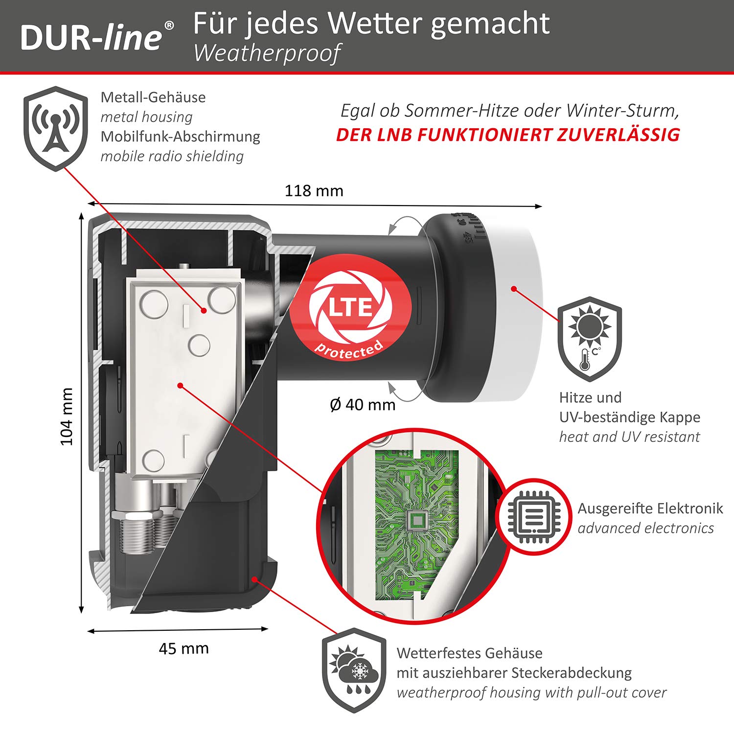 dur-line-mda-90-anthrazit-satelliten-komplettanlage-f-r-8-teilnehmer-mit-multisc image 7