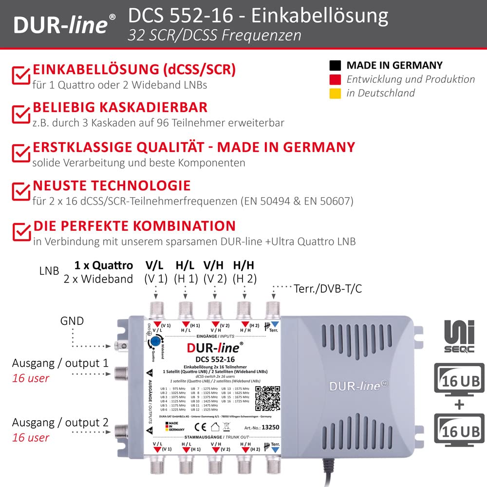 dur-line-dcs-552-16-unicable-multischalter-f-r-32-teilnehmer-quattro-wideband-ka image 2