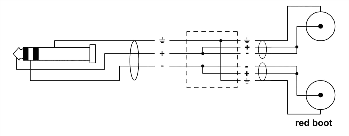 cordial-cfy-1-5-wpp-long-y-audiokabel-1-5-m-3-5mm-stereo-auf-2x-6-3mm-mono image 2