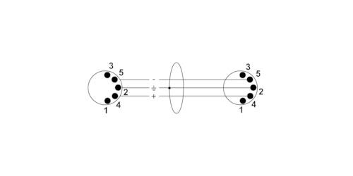 Zuverlässiges MIDI-Kabel