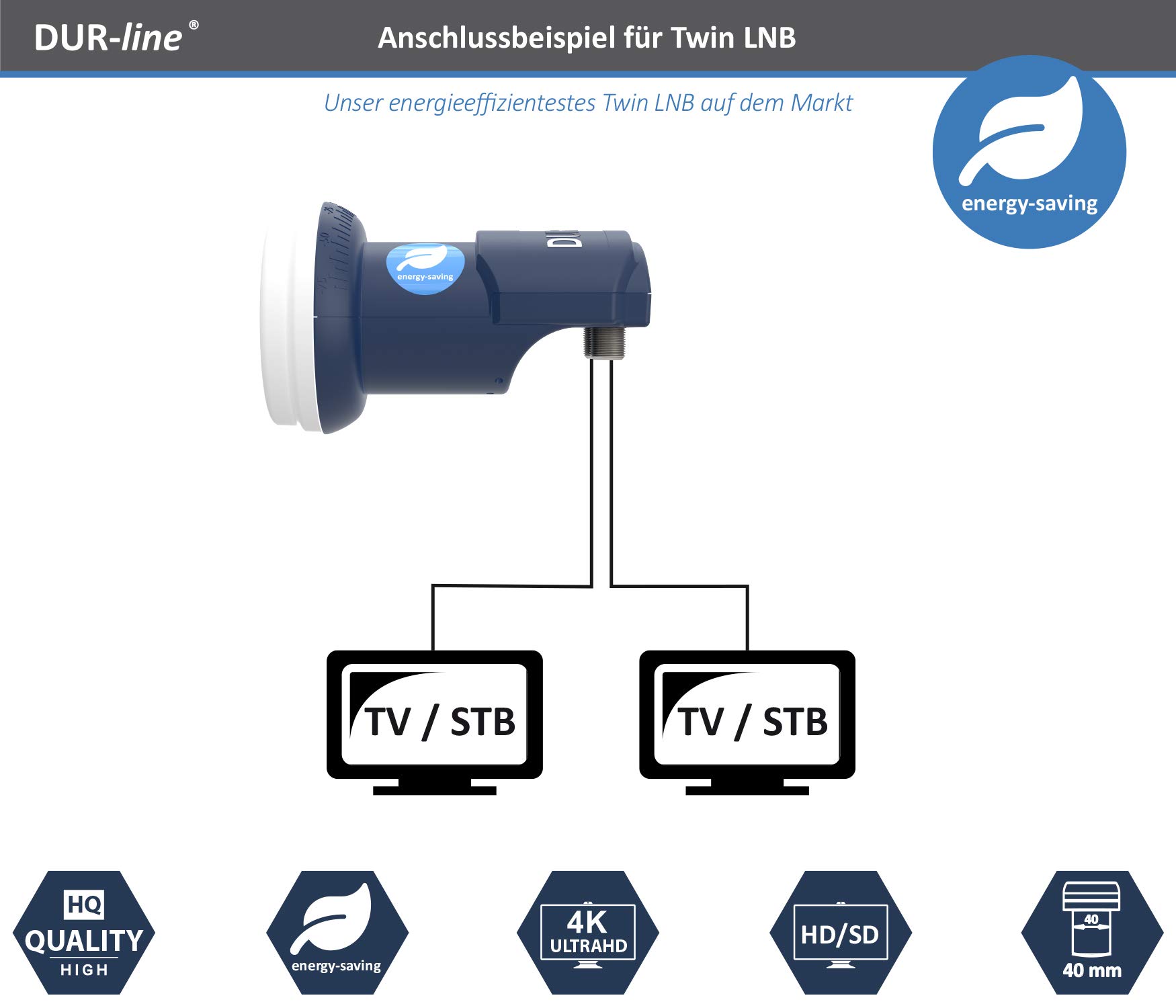 dur-line-blue-eco-twin-stromspar-lnb-f-r-2-teilnehmer image 4