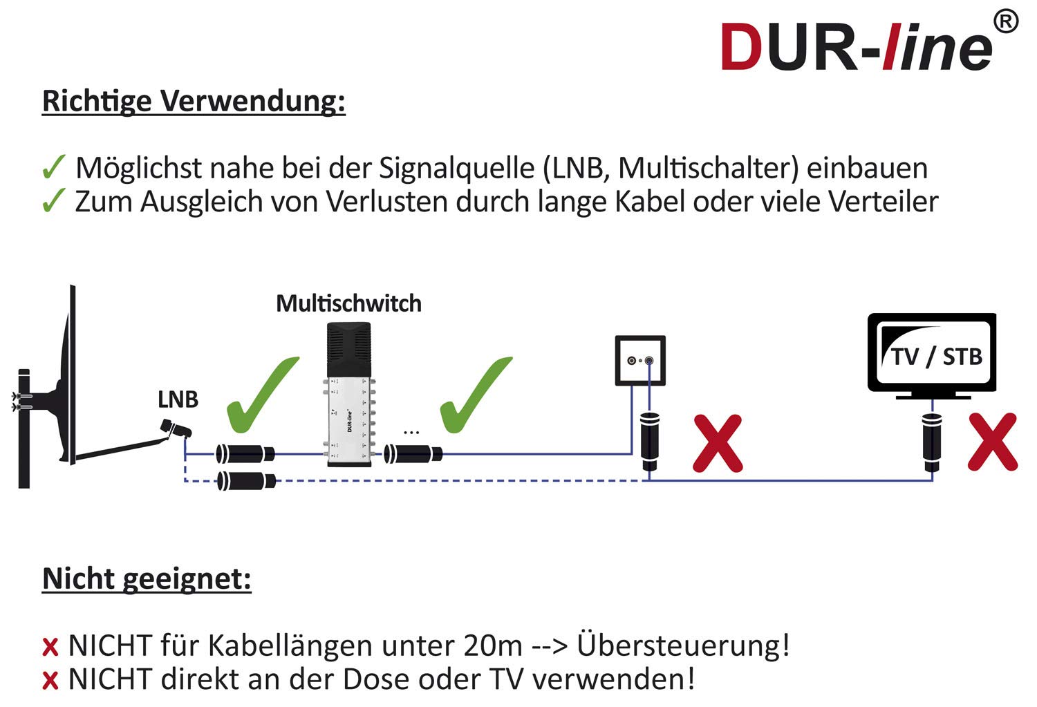 dur-line-v3018-mini-inline-verst-rker-18-db-f-r-sat-und-dvb-t2-5-2500-mhz image 4