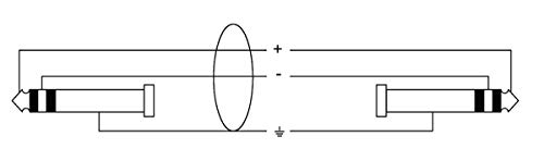 cordial-select-audio-stereo-klinkenkabel-6-35-mm-10-m image 4