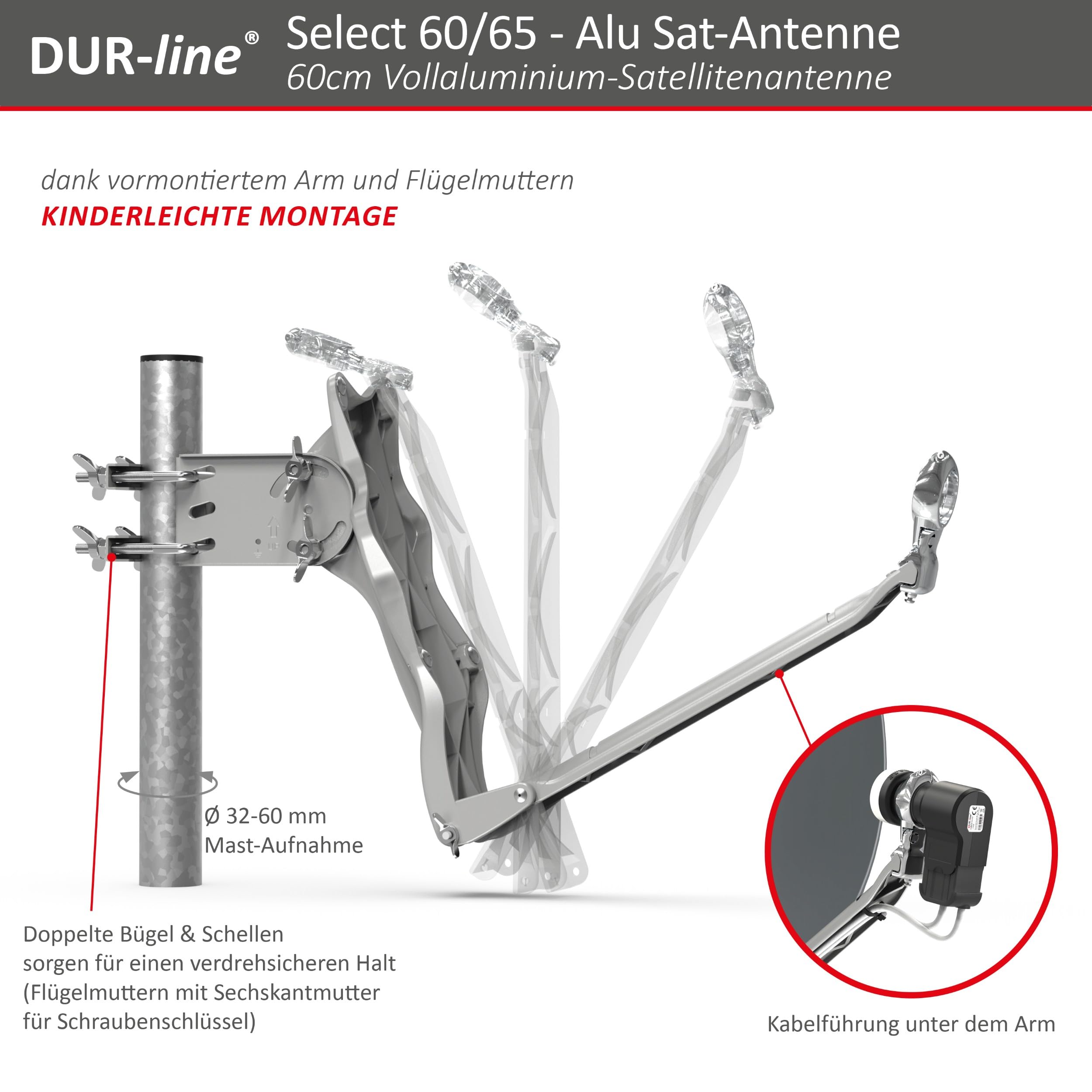 dur-line-select-60-65-anthrazit-sat-set-mit-twin-lnb-f-r-2-teilnehmer image 6