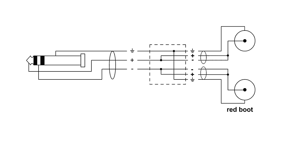 cordial-ecl-ey1-5wcc-elements-y-adapterkabel-mini-jack-auf-2x-rca-1-5-m image 2