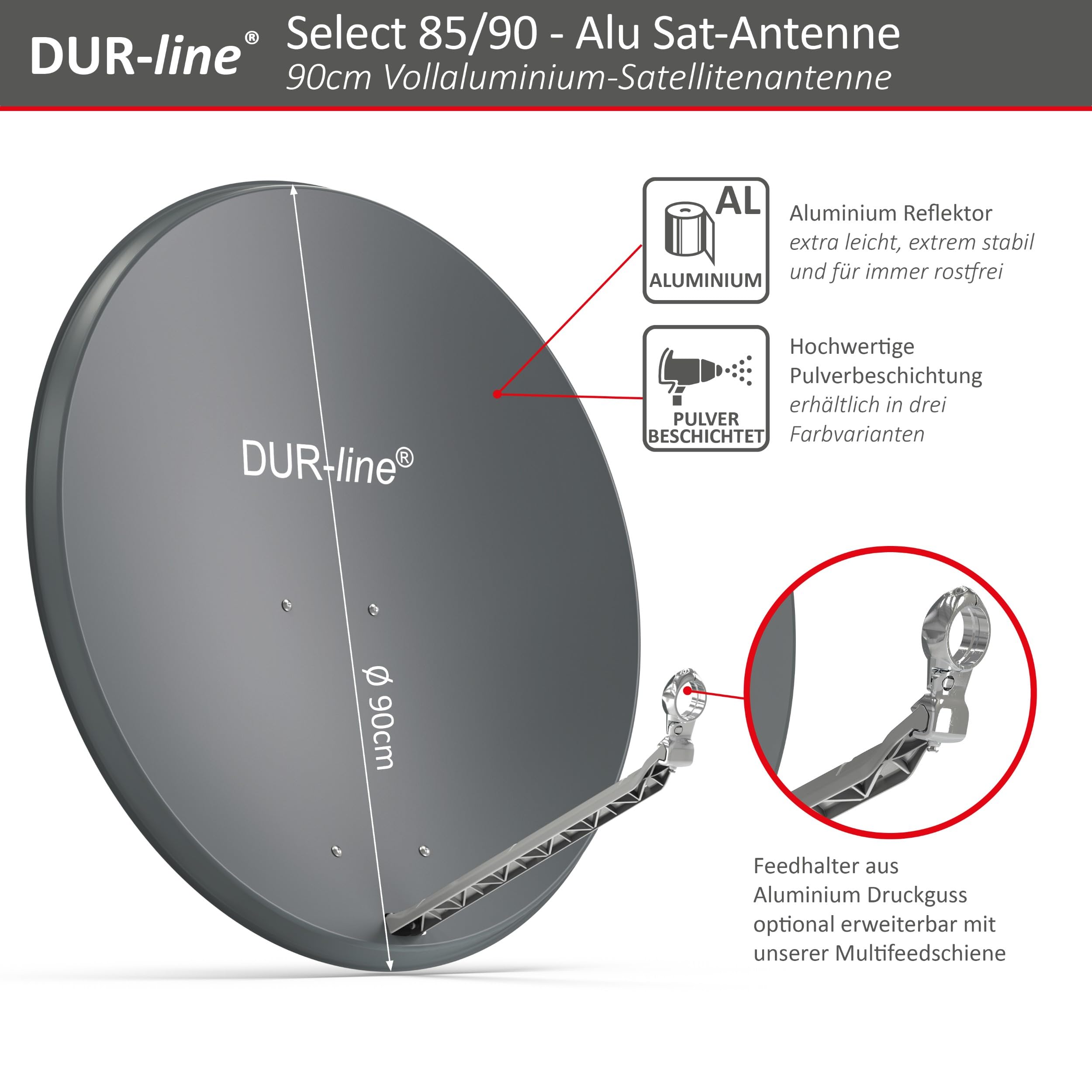 dur-line-select-85-90-sat-anlage-2-teilnehmer-set-anthrazit-ultra-twin-lnb image 3