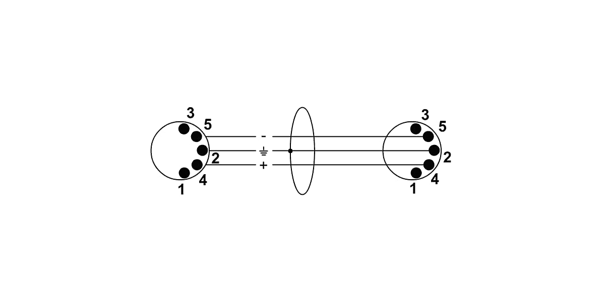 cordial-elements-ecl-ed6aa-midi-kabel-6-m image 2
