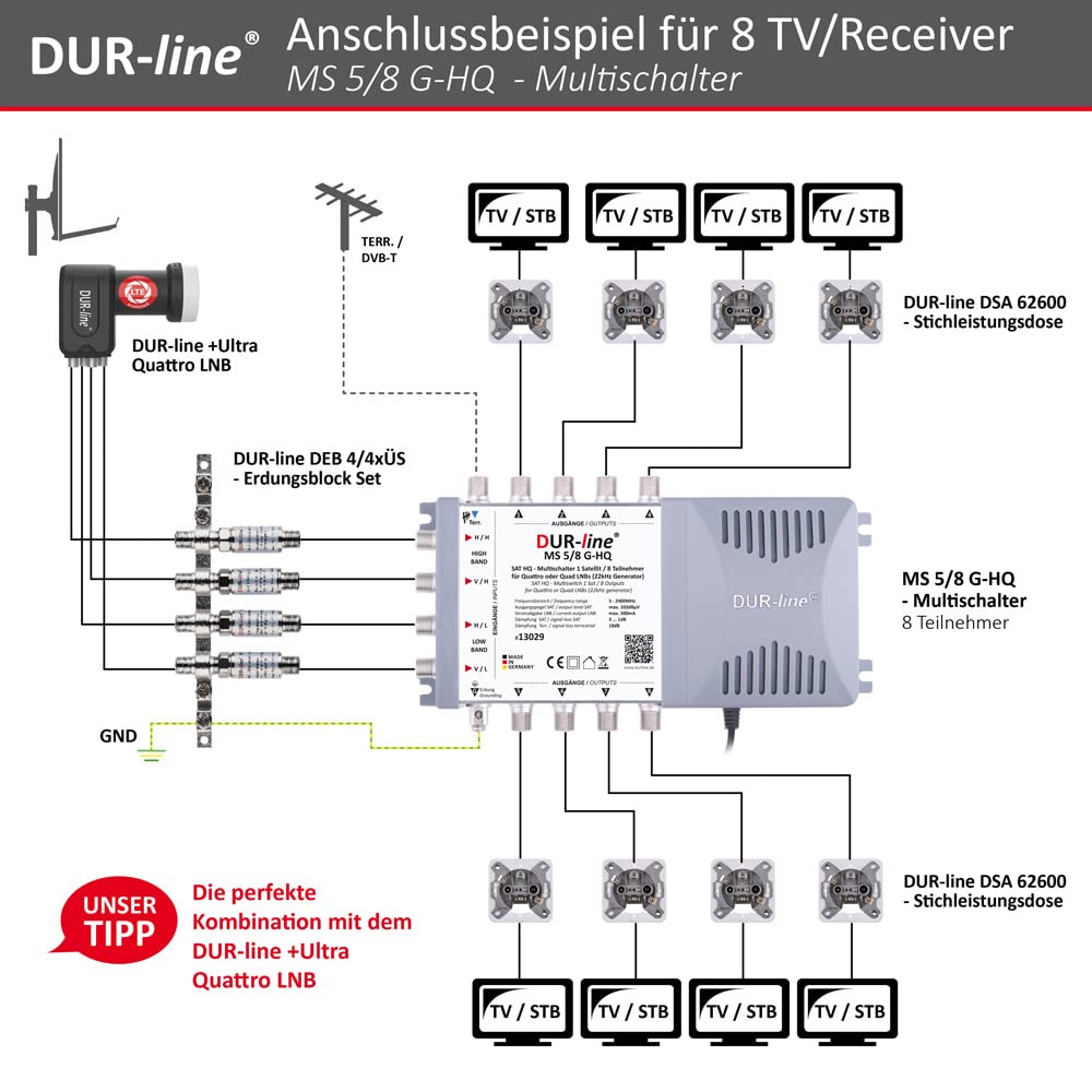 dur-line-ms-5-8-g-hq-multischalter-f-r-8-teilnehmer-made-in-germany image 4