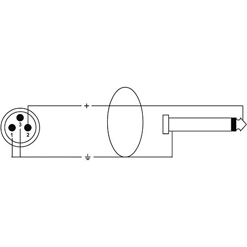 cordial-select-audiokabel-cpm-2-5-mp-xlr-female-auf-klinke-mono-2-5-m image 5