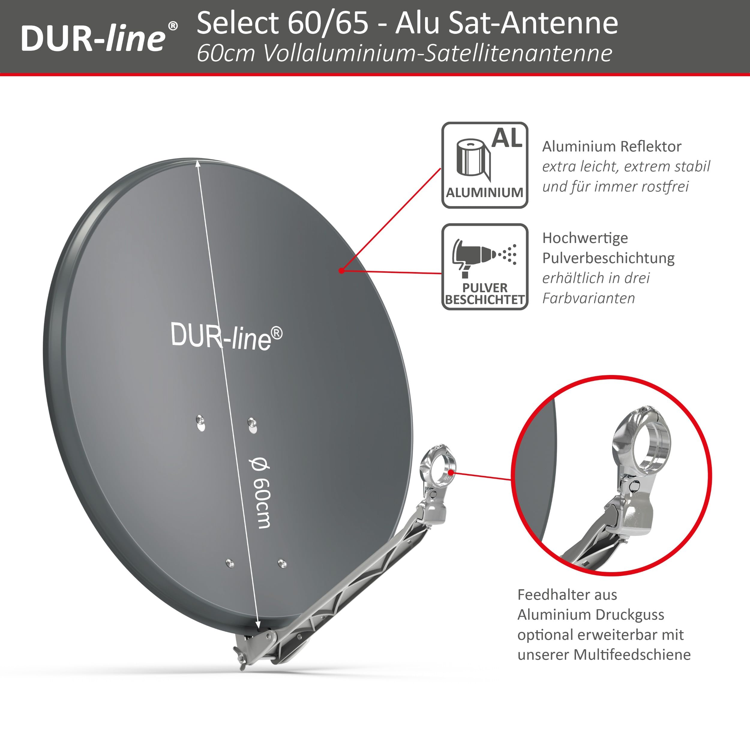 dur-line-select-60-65-anthrazit-sat-set-mit-twin-lnb-f-r-2-teilnehmer image 3