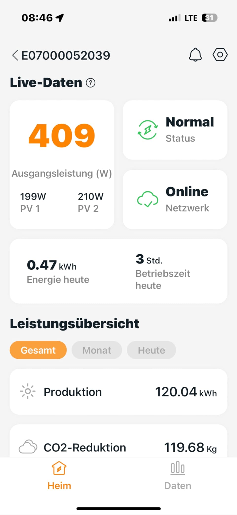 Läuft seit drei Wochen top