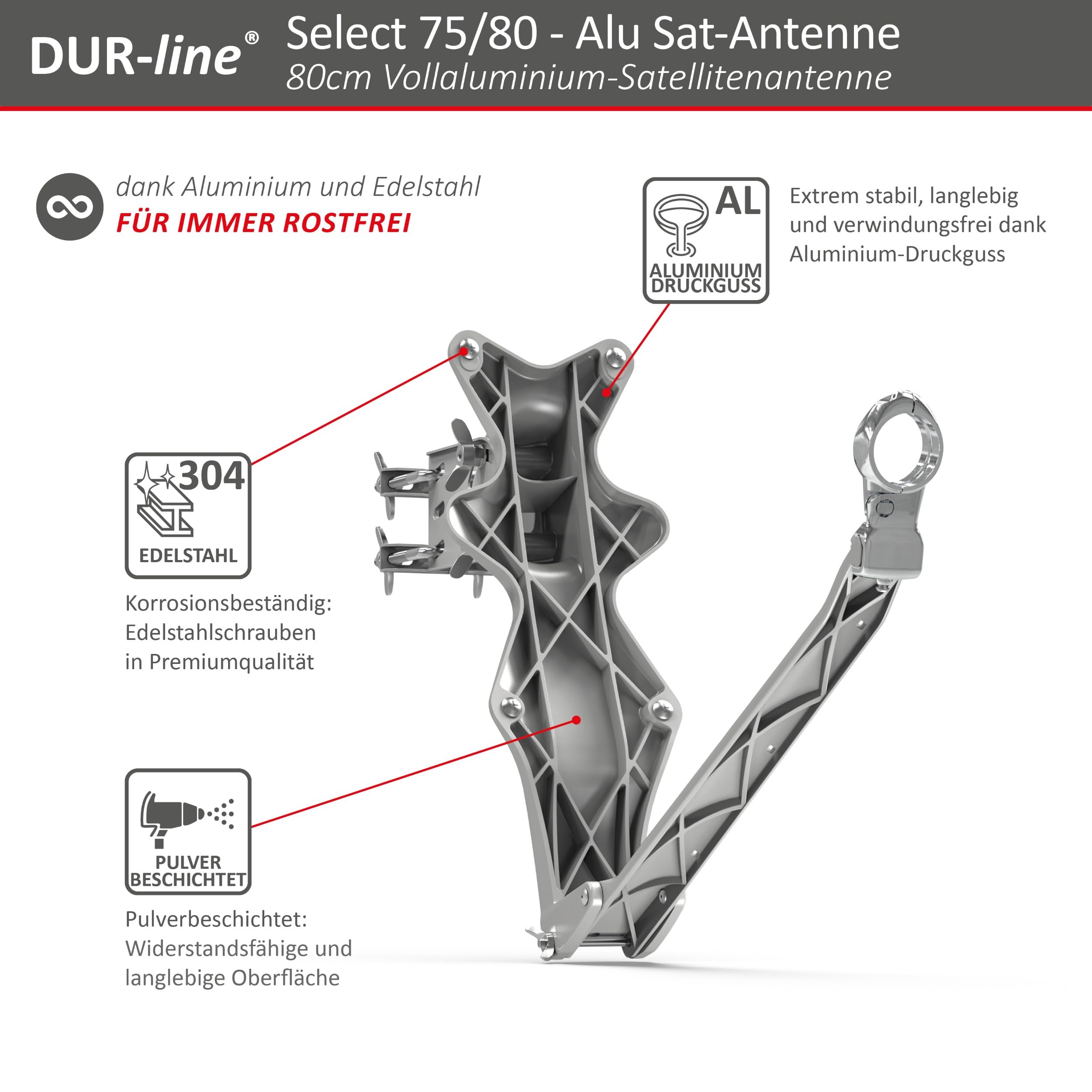 dur-line-select-75-80-sat-anlage-anthrazit-single-lnb-f-r-1-teilnehmer image 7