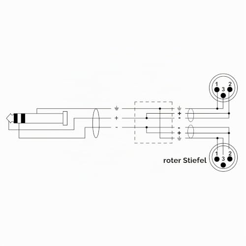 cordial-cfy-3-wmm-y-adapterkabel-xlr-male-3-m-rean image 7