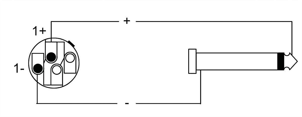 cordial-select-lautsprecherkabel-speakon-2-polig-auf-klinke-5-m image 2
