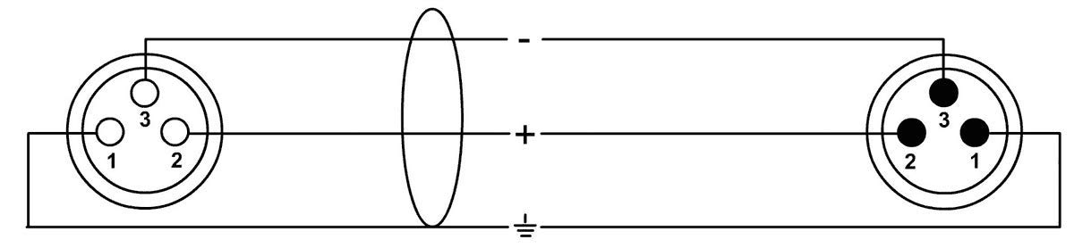 cordial-ccm-5-fm-mikrofonkabel-xlr-5-m image 2