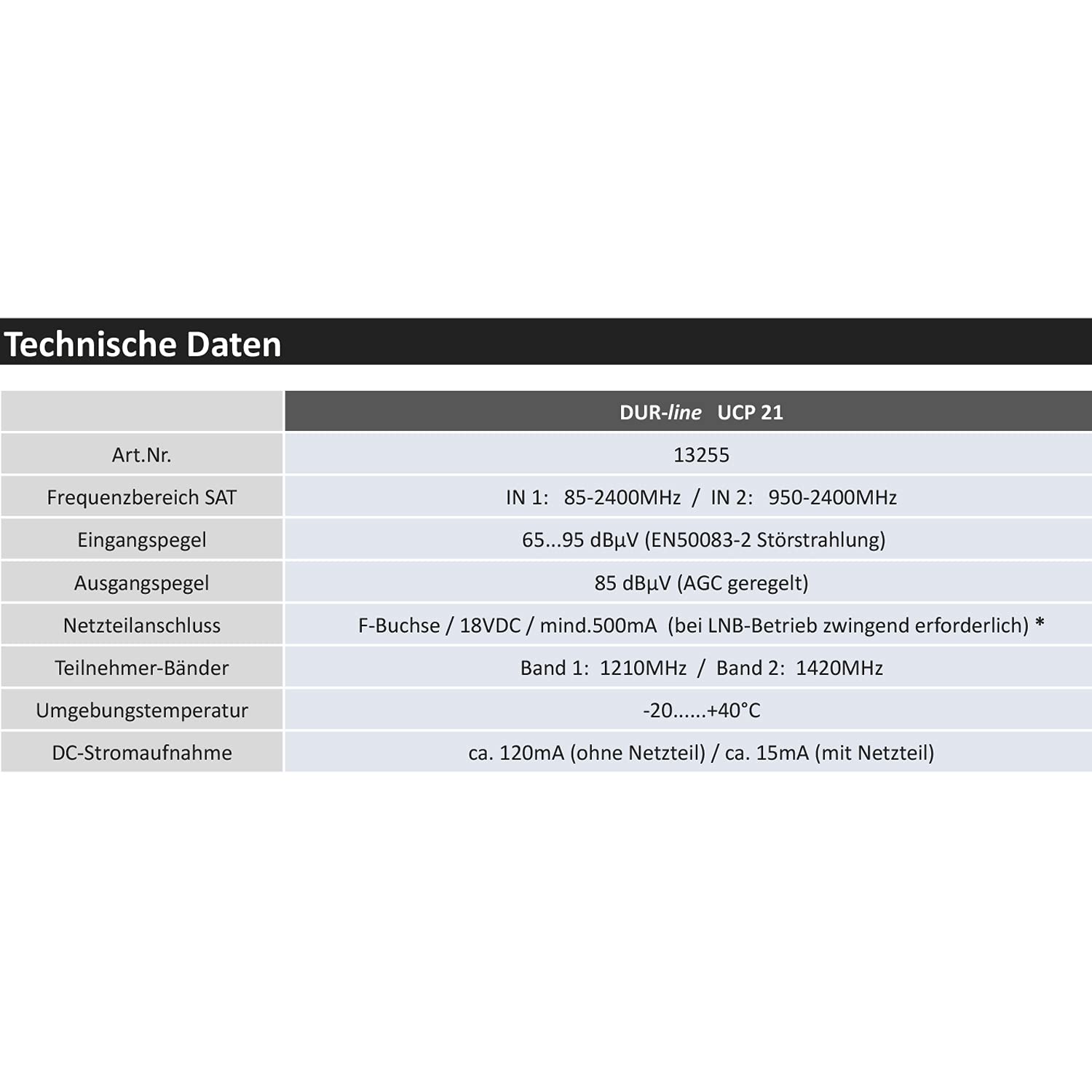 dur-line-ucp-21-sat-scr-unicable-multischalter-f-r-2-receiver-ber-1-kabel image 8
