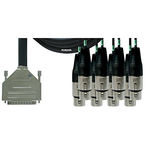 cordial-intro-multicore-d-sub-8x-xlr-female-1-5-m image 2
