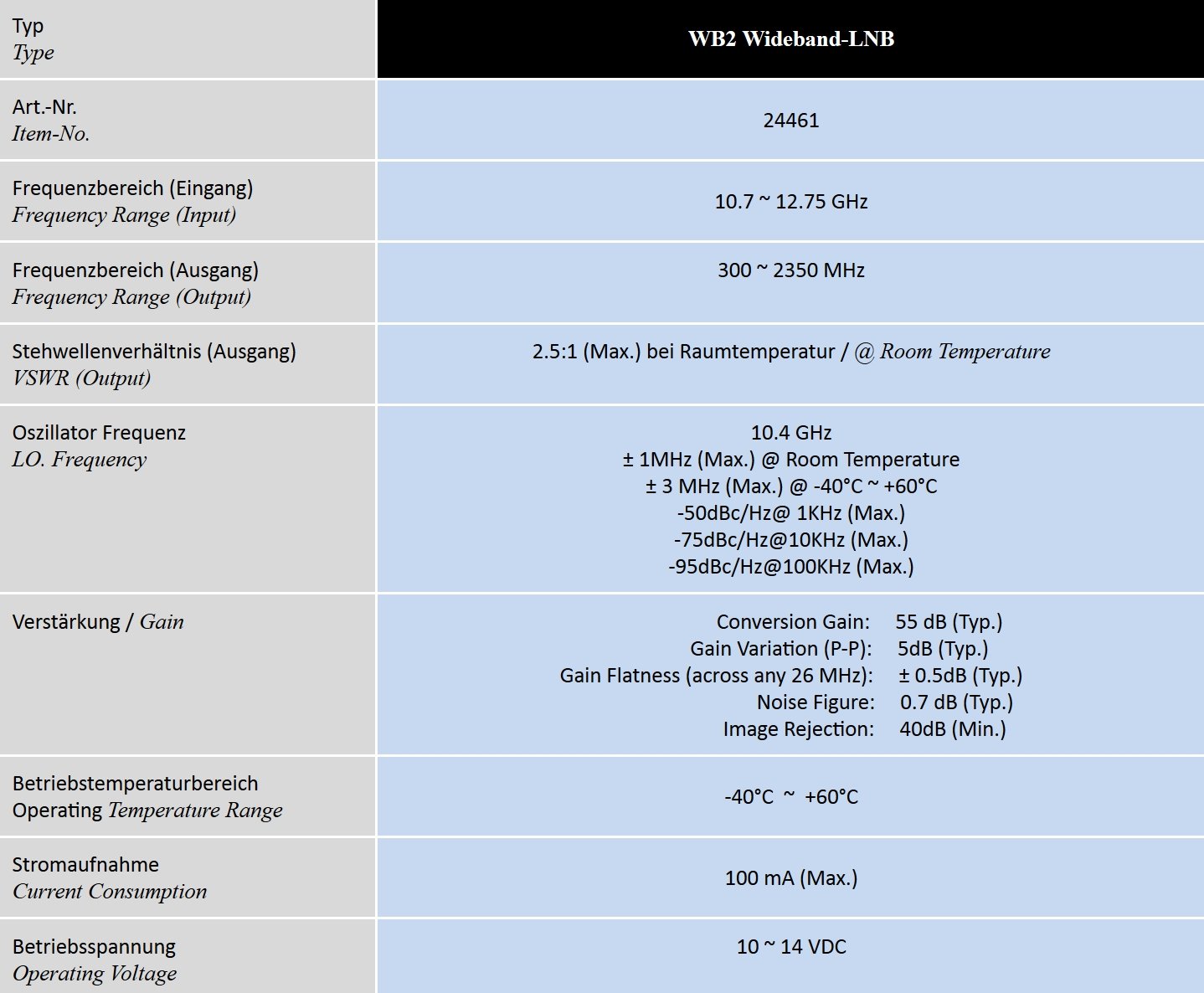 dur-line-ultra-wb2-wideband-lnb-2-anschluss image 6