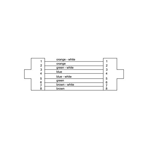 cordial-cat7-netzwerkkabel-ethercon-5-m image 4