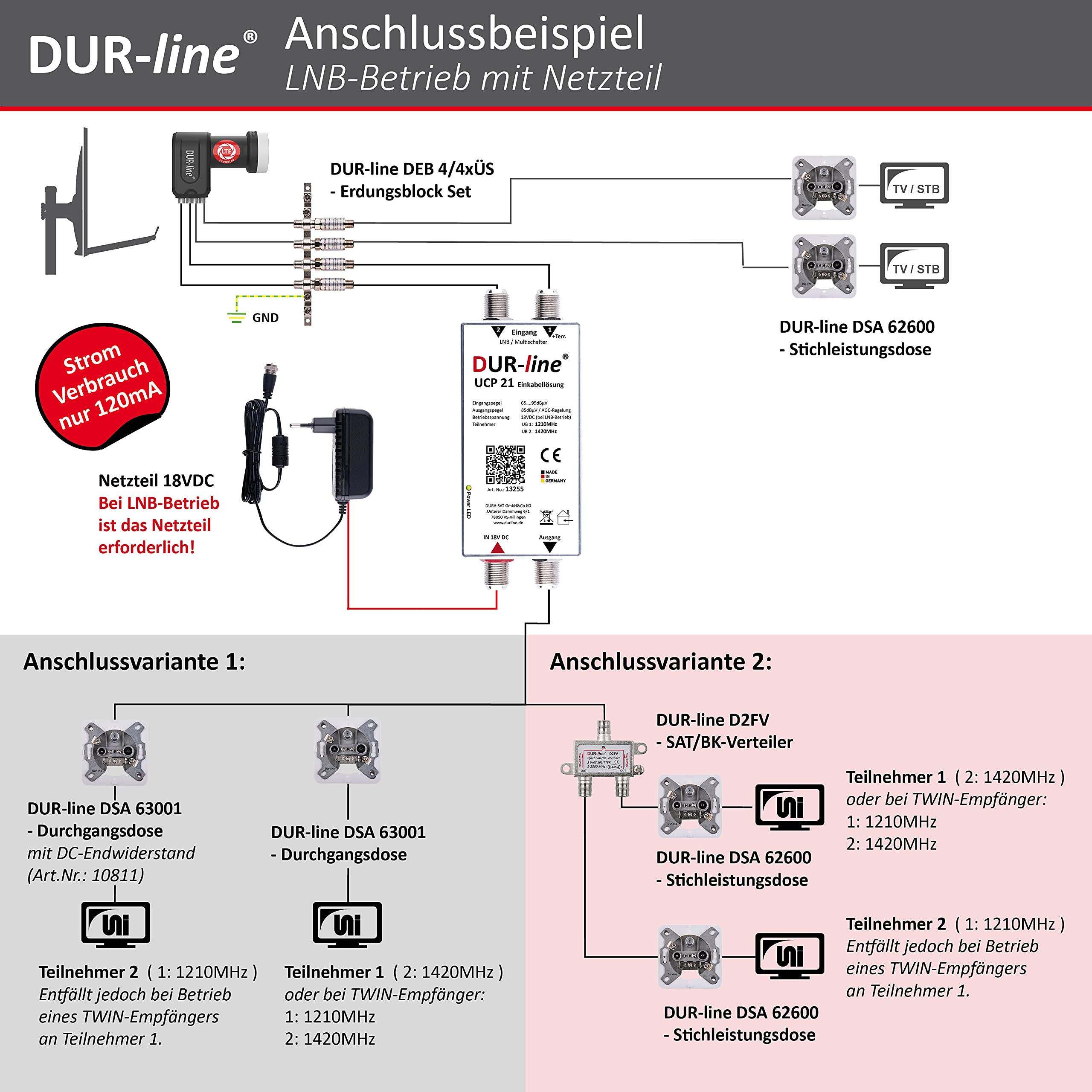 dur-line-ucp-21-set-sat-scr-unicable-multischalter-mit-netzteil image 4