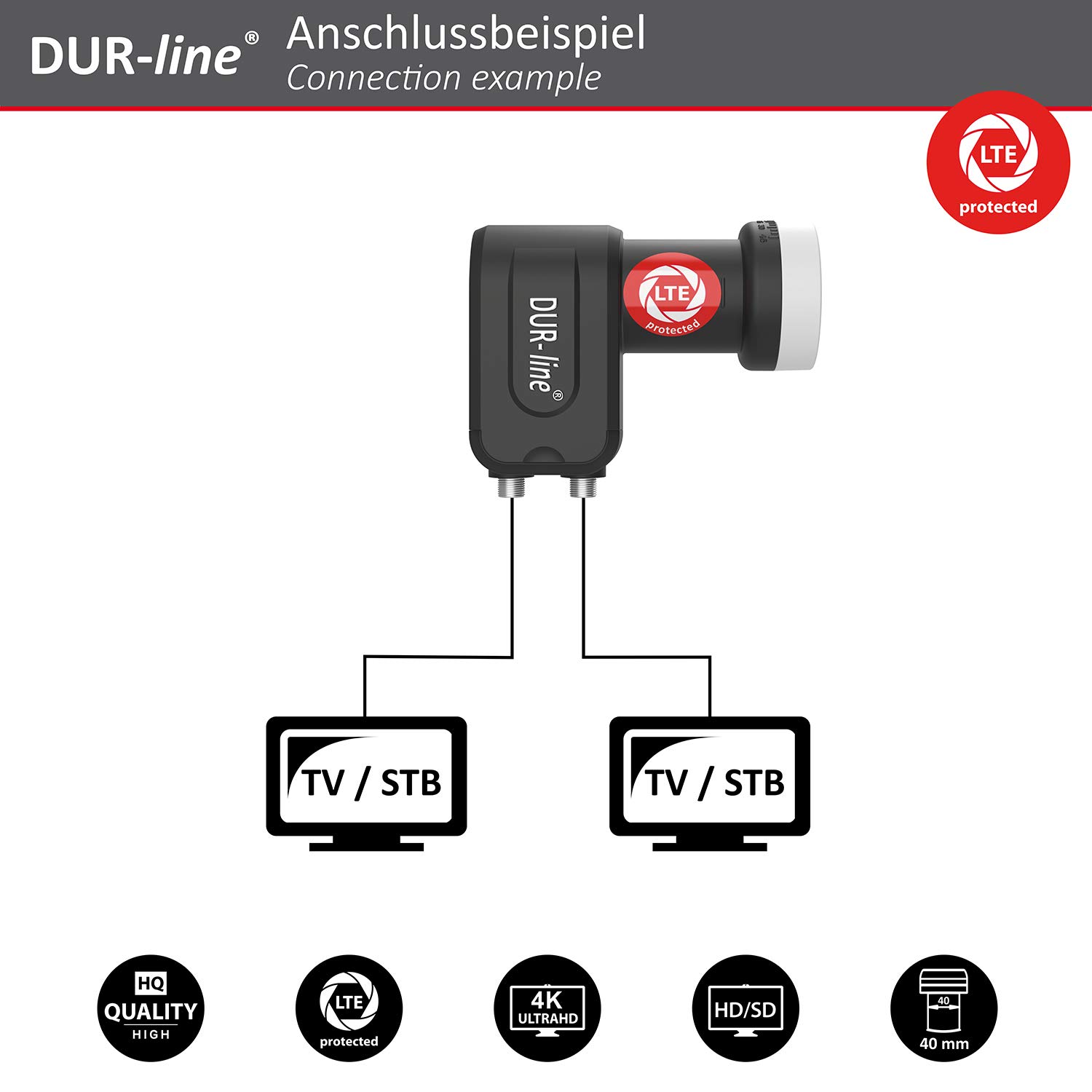 dur-line-mda-60-hellgrau-sat-anlage-60-cm-mit-ultra-twin-lnb-f-r-2-teilnehmer image 5