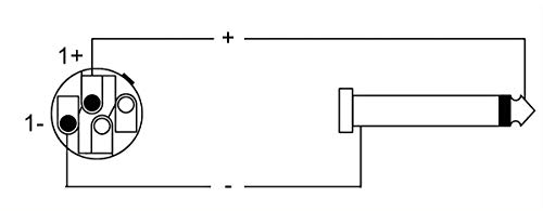 cordial-select-lautsprecherkabel-speakon-2-polig-auf-klinke-5-m image 4