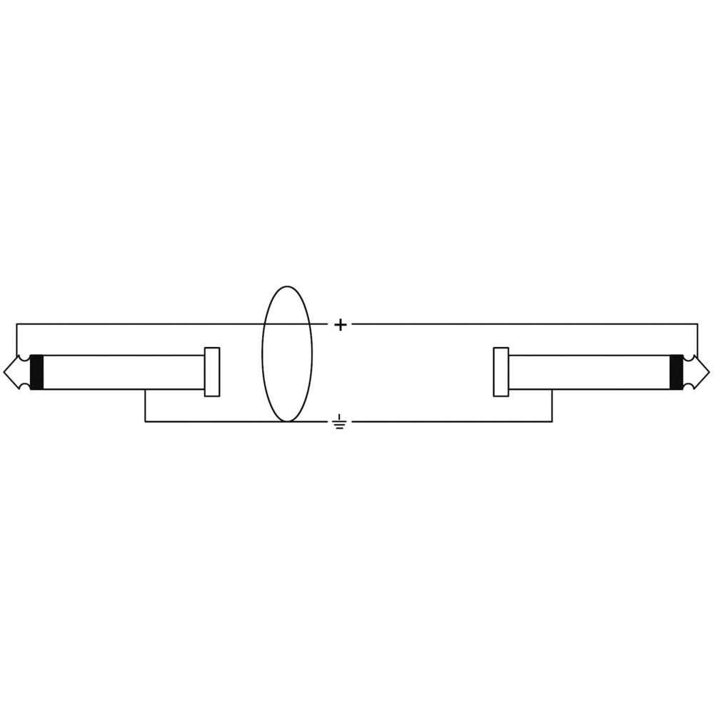 cordial-cpl-3-pp-select-lautsprecherkabel-3m-klinke-6-35mm-zu-klinke-6-35mm image 2