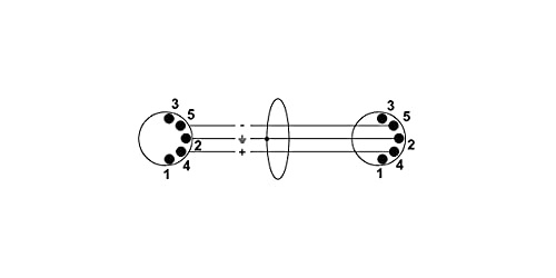 cordial-elements-ed1aa-midi-kabel-5-pol-din-1-m image 8