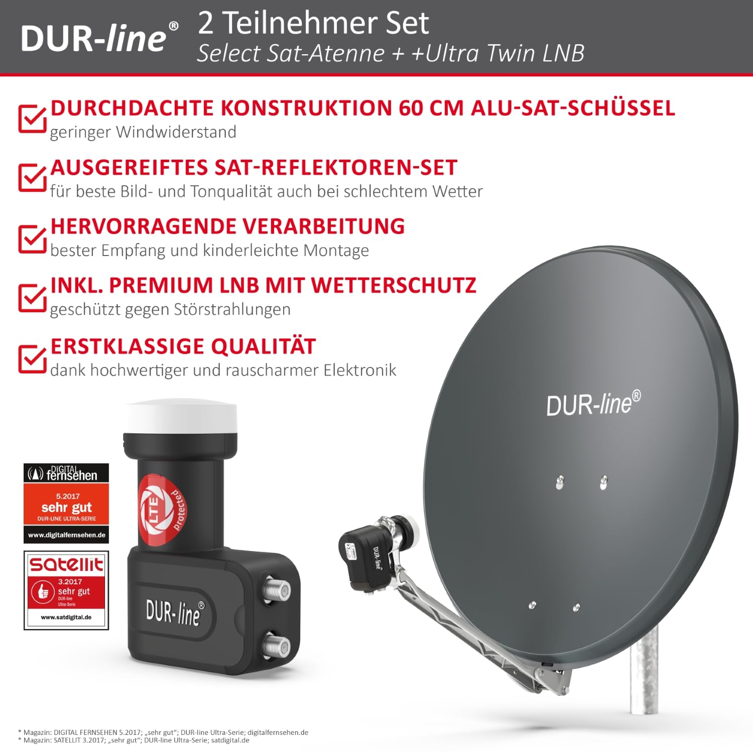 dur-line-select-60-65-anthrazit-sat-set-mit-twin-lnb-f-r-2-teilnehmer image 2