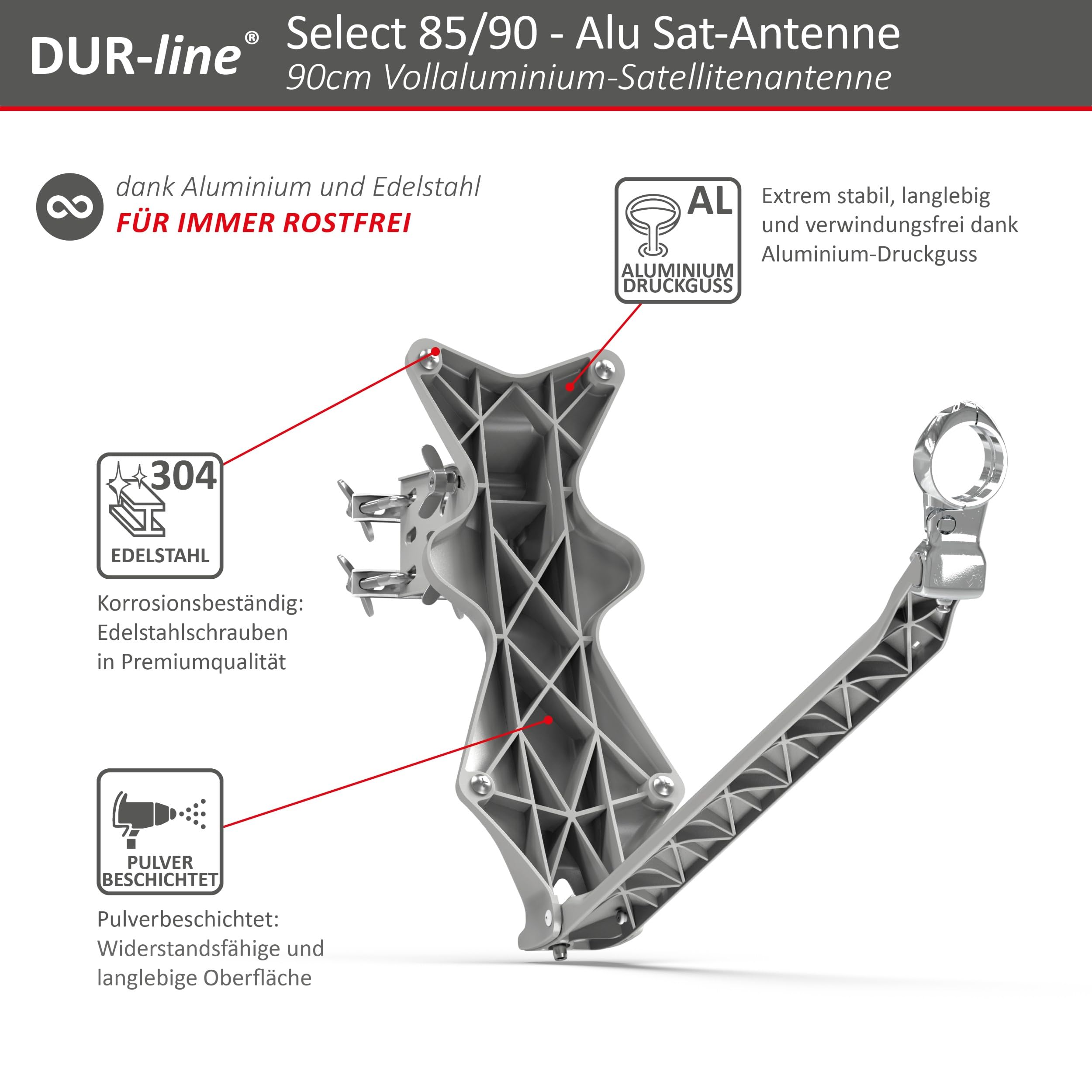 dur-line-select-85-90-sat-anlage-2-teilnehmer-set-anthrazit-ultra-twin-lnb image 7