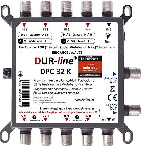 dur-line-dpc-32-k-unicable-i-ii-multischalter-32-teilnehmer-programmierbar image 8