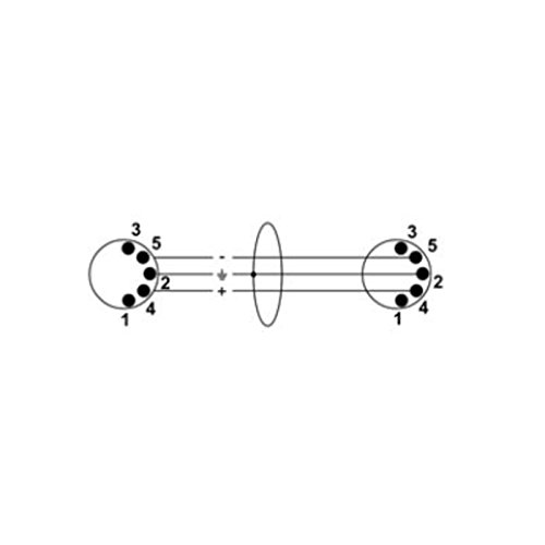 cordial-cfd-0-6-aa-essentials-midikabel-0-6-m image 5